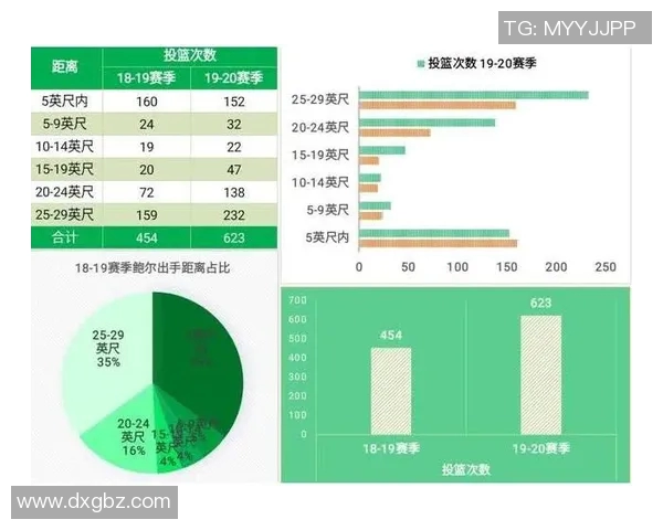 上海网球队进攻革新之路探索与实践分析