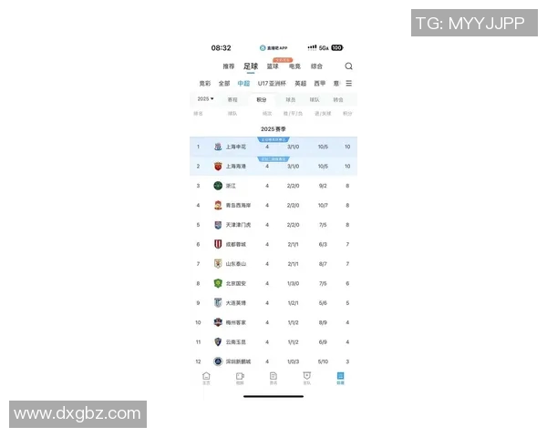 广州排球队在联合会杯积分榜中以65分稳居第一名展现强劲实力