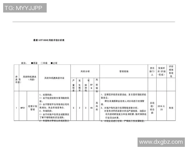杭州飞盘队近期状态分析与表现评估探讨