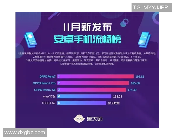 英雄联盟最新实力榜单揭晓V5强势领跑TOP10战队分析 英雄联盟最新实力榜单揭晓V5强势领跑TOP10战队分析