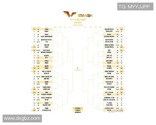 上海乒乓球队在全国速度排行榜中荣获第四名展现卓越实力与潜力 上海乒乓球队在全国速度排行榜中荣获第四名展现卓越实力与潜力