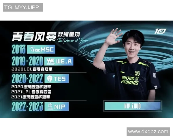 TES战队的蜕变与成长：DOTA2赛场上的奋斗与荣耀之路