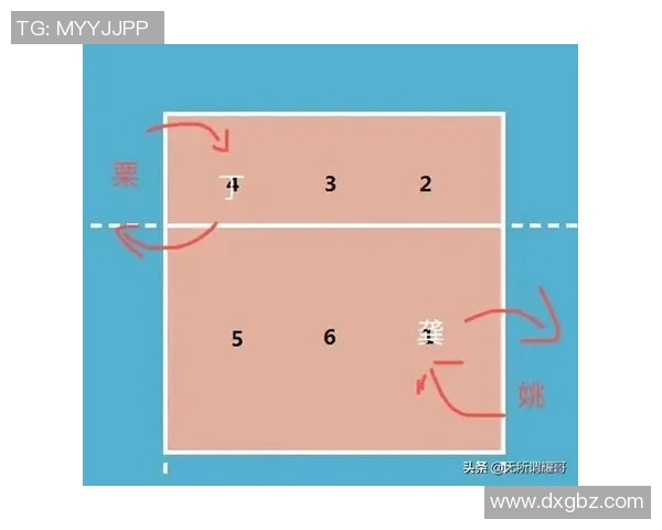 北京排球队与上海排球队赛后分析力量对比与战术探讨