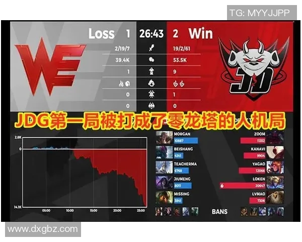 专业解析WE战队反击策略与战术运用的深度剖析