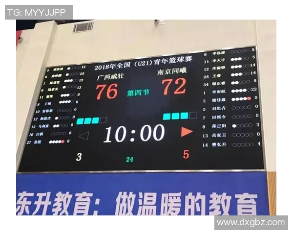 南京篮球队在锦标赛中的实力分析与表现评估