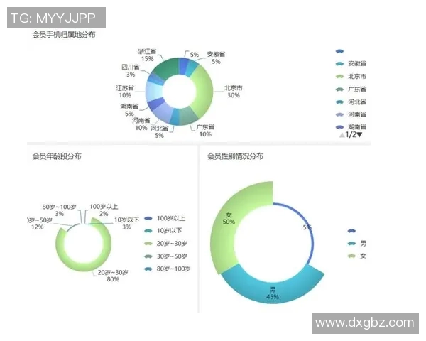 广州乒乓球队力量表现的数据分析与训练策略探讨 广州乒乓球队力量表现的数据分析与训练策略探讨