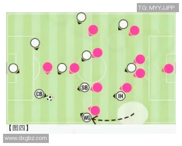 广州足球队的盯防体系解析与战术运用探讨