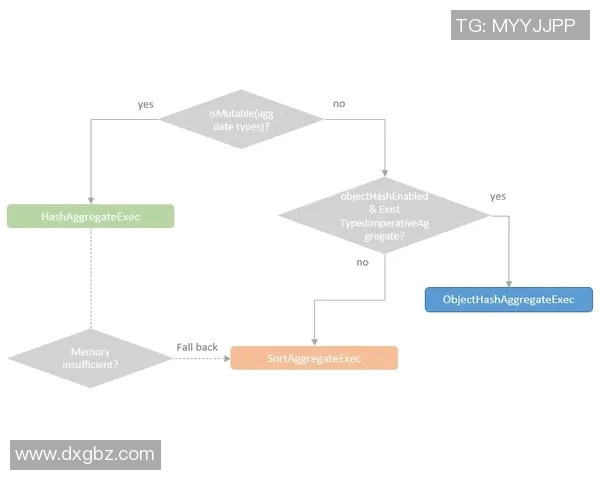 深入分析西安篮球队整体压制战术的优势与实施策略