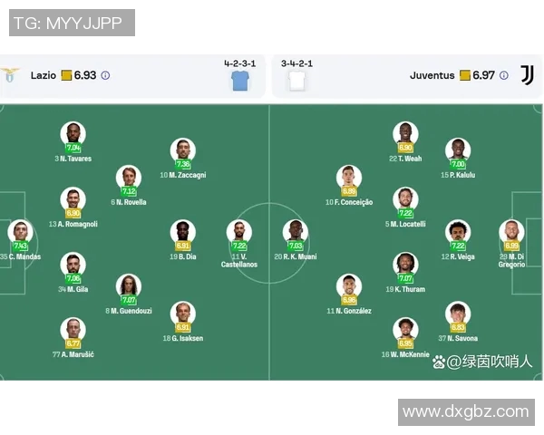 拉齐奥对阵尤文图斯精彩直播视频回放及赛后分析