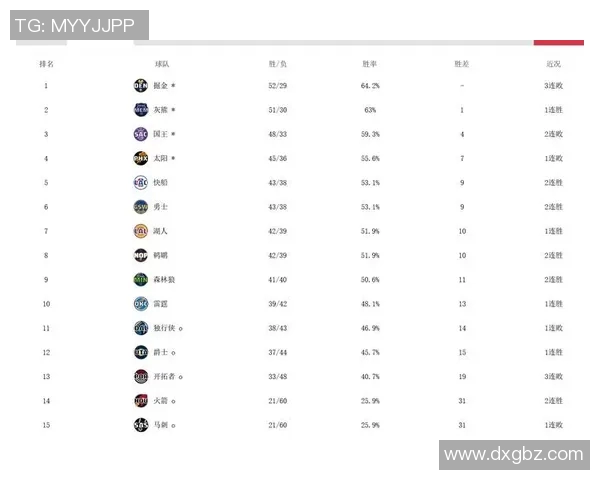 湖人与快船历史交锋记录分析及近期战绩对比