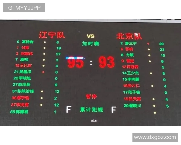 辽宁与北控精彩对决录像回放全程回顾与分析让你重温比赛瞬间